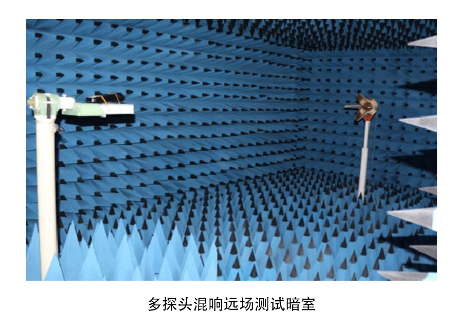 多探頭混響遠(yuǎn)場(chǎng)測(cè)試系統(tǒng)